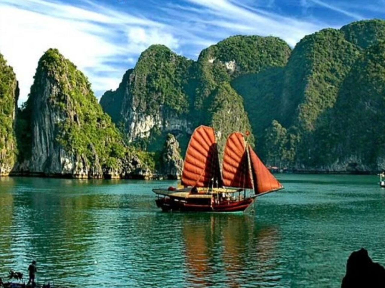 8 Days Tour Package - Vietnam HANOI- HALONG BAY - DANANG - HOIAN - DALAT- HO CHI MINH